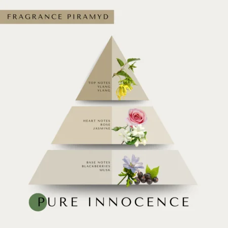 Pure_innocence_scent_piramyd_2-1 Pure innocence scent piramyd 2