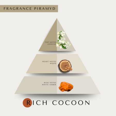 rich_cocoon_scent_piramyd_2_4 Rich cocoon scent piramyd 2
